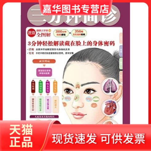【正版现货】 三分钟面诊(62种病症面部信息图形全解,面部特征详解+对症治疗手法,3分钟轻松解读藏在脸上的身体密码) 健康中名