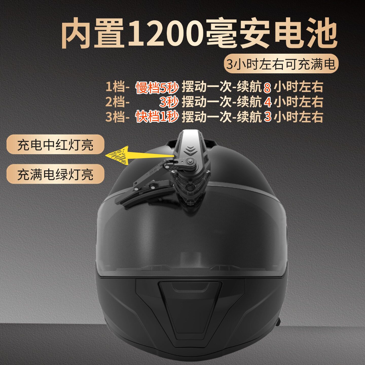 适用于Arai/SHOEI/AGV/HJC摩托车头盔雨刮器全盔电动雨刷防水配件