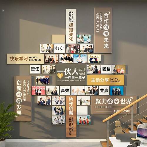 优秀员工风采照片展示公司形象墙面装饰画办公室氛围布置企业文化