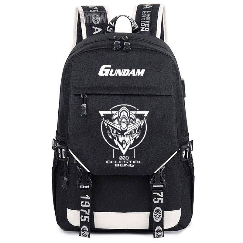 2025机动战士高达书包GU