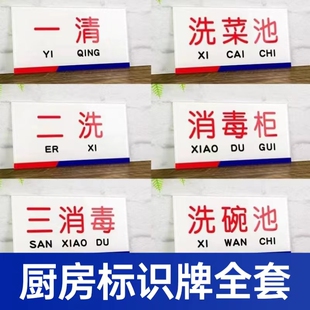 標識牌后廚提示牌4d飯店商用廚房重地閑人免進全套防水PVC標語食堂告示牌酒店5S管理標識貼紙顧客止步指示牌