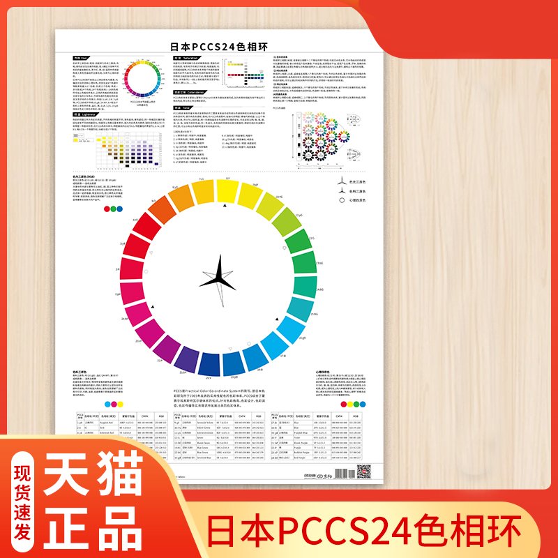 日本蒙赛尔明度色相三原色原理基础色彩体系