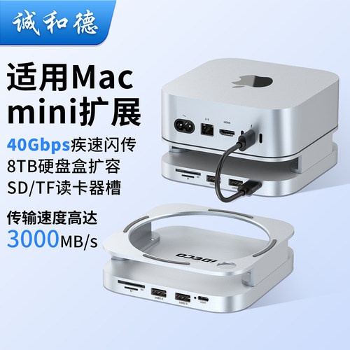 诚和德40Gbps高速MacMini扩展坞