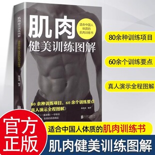 肌肉健美训练图解德拉威尔肌力量运动解剖学图谱健身书籍教程大全 私人教练徒手精准拉伸训练体能三角肌训练书 运动健身减脂健身