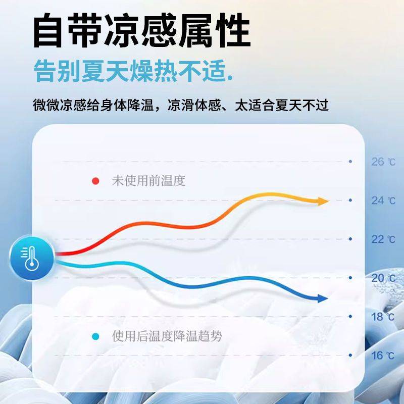 南极人纯色夏季冰丝被套四件套凉感被罩单件夏天床品套件宿舍单人