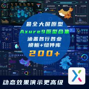 Axure9大数据可视化大屏模板智慧行业城市政务电商高保真原型200+