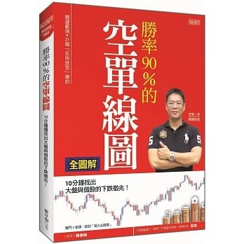 韋翰胜率90%单线找出大盘个股