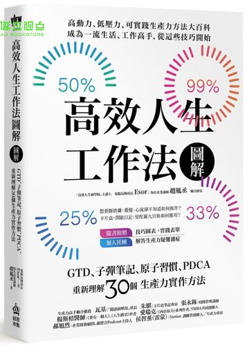 高效人生工作法图解：GTD