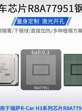 汽车芯片车机导航主机CPU钢网 瑞萨 R8A77951 JBHOBA植锡网植球网