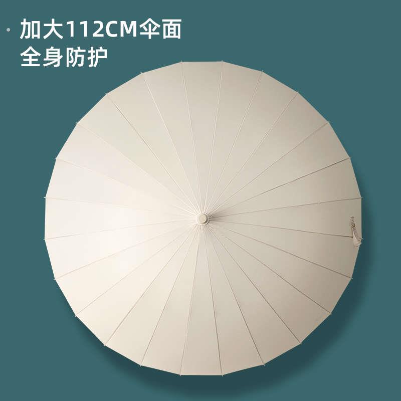 24骨长柄雨伞加固加厚结实大号抗风直杆暴雨专用双人大伞自动直柄图片