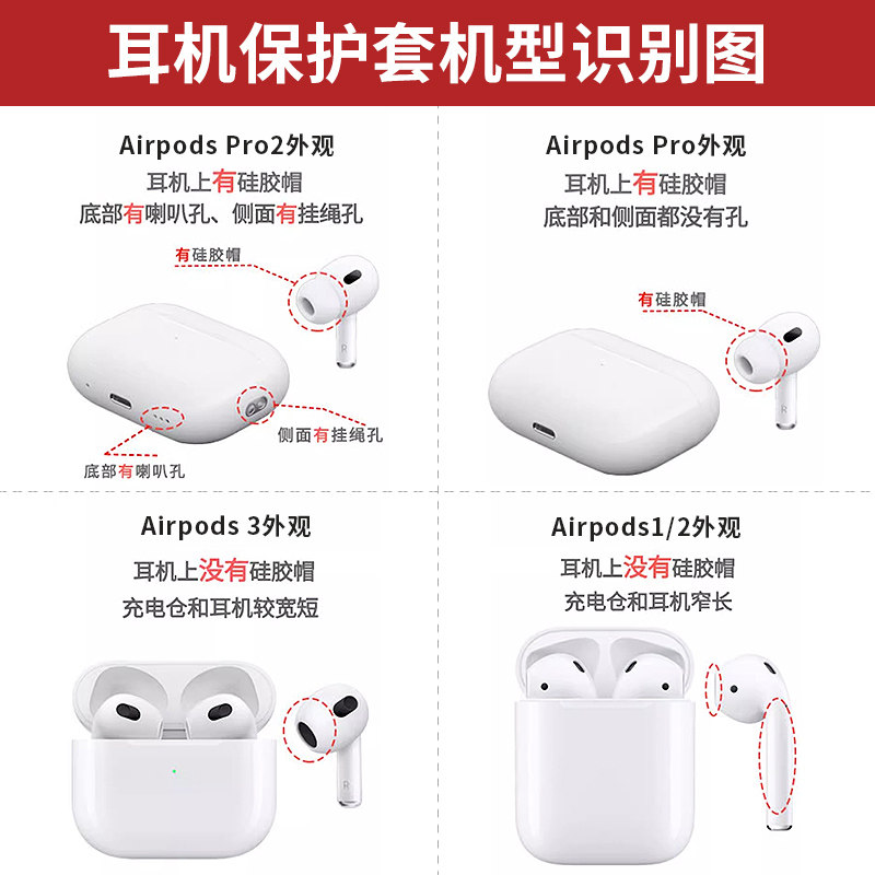 AIRPODS3 보호 케이스 플러시 AIRPODSPRO2 보호 케이스에 적합 APPLE AIRPODS2 2세대 무선 블루투스 헤드셋 케이스 아이팟 3세대 PRO2 니트 AIRPOD4 1세대