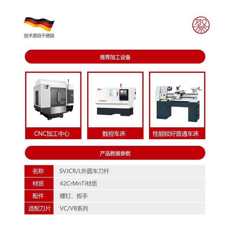 93度数控刀杆外圆车刀SVJCR1616H16 2020K16 2525M16车削仿形加工