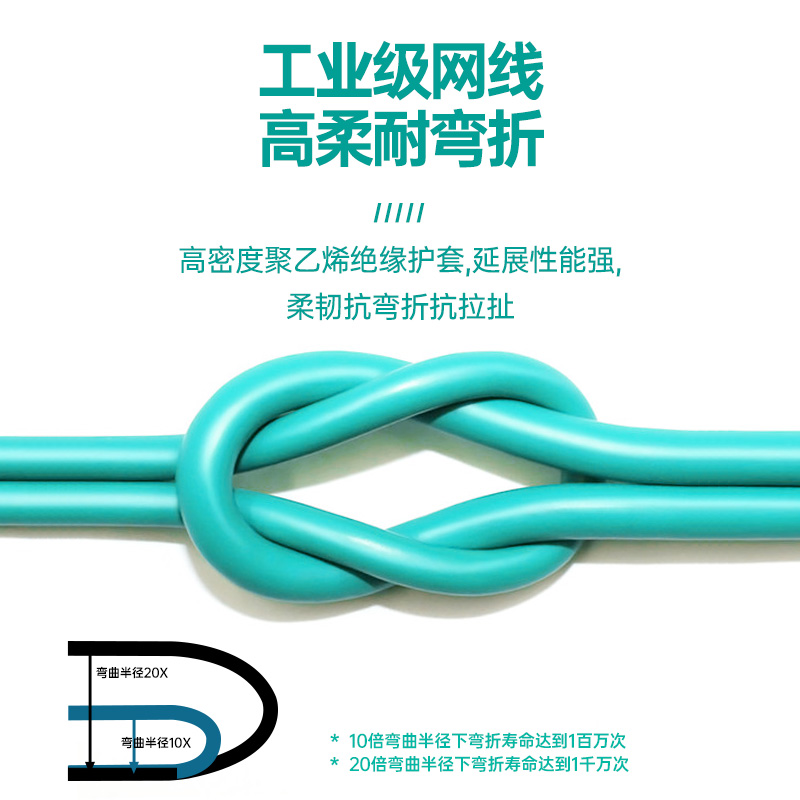 泛达Panduit超六类网线poe供电6A双屏蔽工业成品跳线超万传输网线