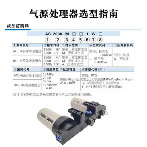 原装正品亚德客AIRTAC三联件BC2000/3000/4000 M1 A1 N W过滤器