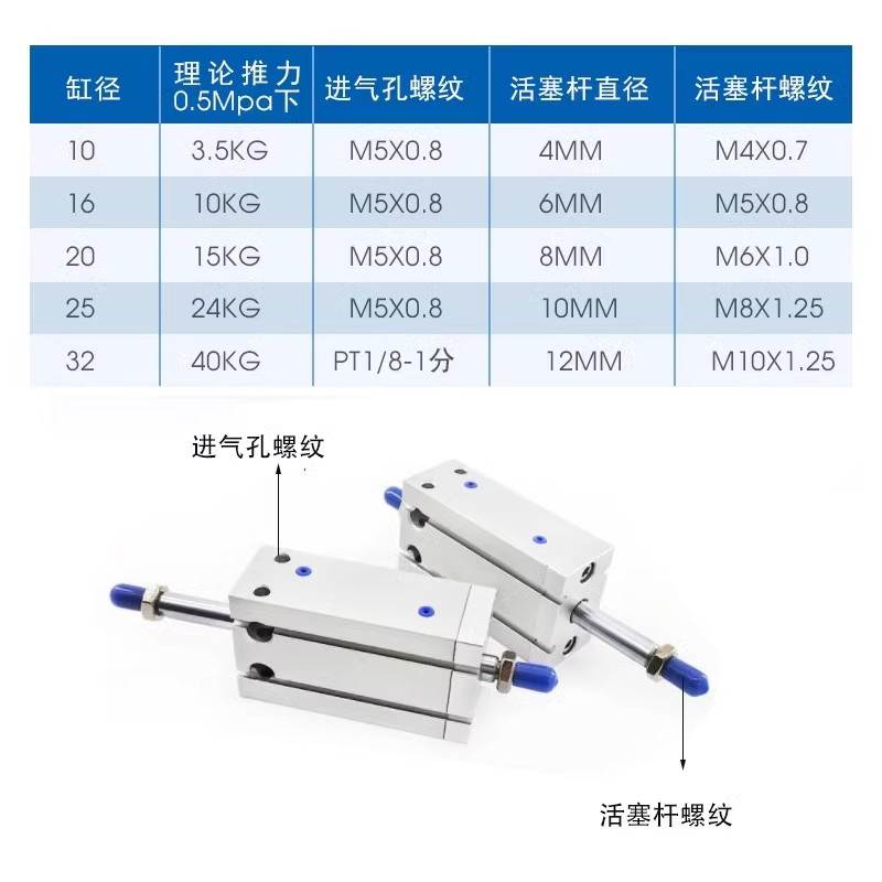 SMC自由安装气缸CDUW CUW6/10/16/20/25/32-5-15-30-40-50-60-70D
