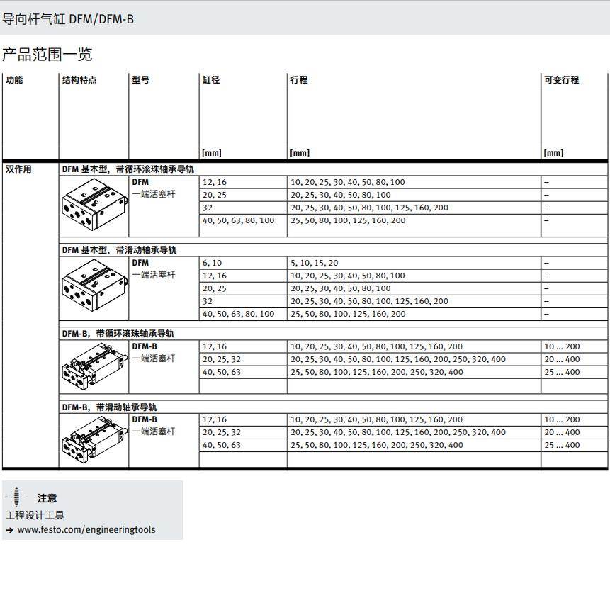 费斯托导杆气缸DFM-12-16-20-25-32-40-50-63-25-50-100-B-GF-KF