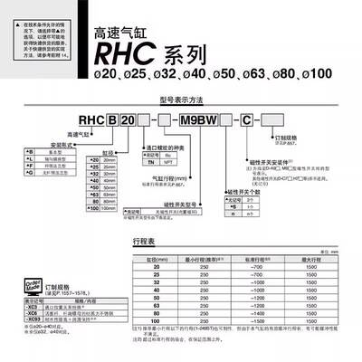 SMC高速气缸RHCL RHCF RHCB20/25/32/G40/50/63/80/100-700-1200