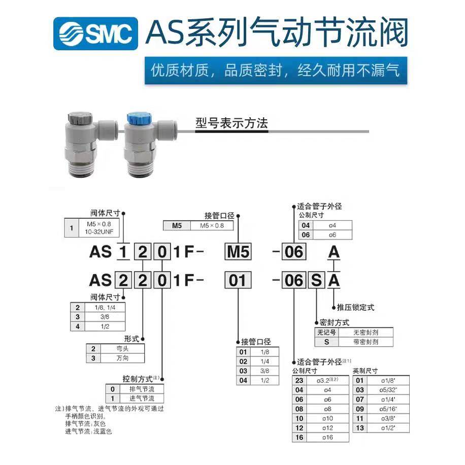SMC型节流调速阀AS1201F/2201F/1301-M3/01/02/03/-04/06/08/10SA