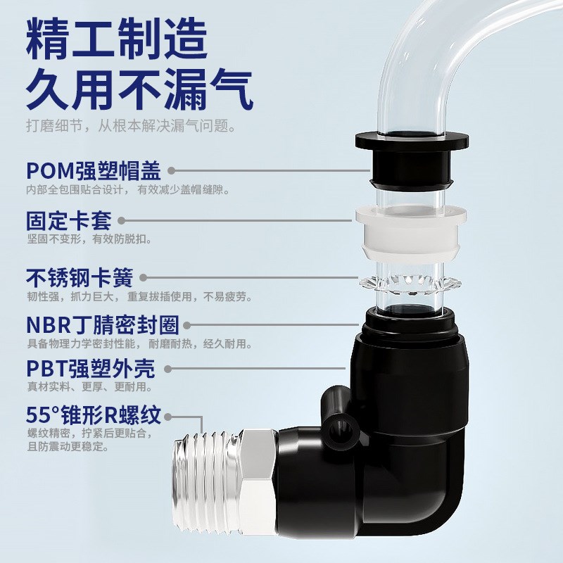 气动气管快速接头快插塑料接头外螺纹弯头PL8-02/4-M5/6-01/10-03