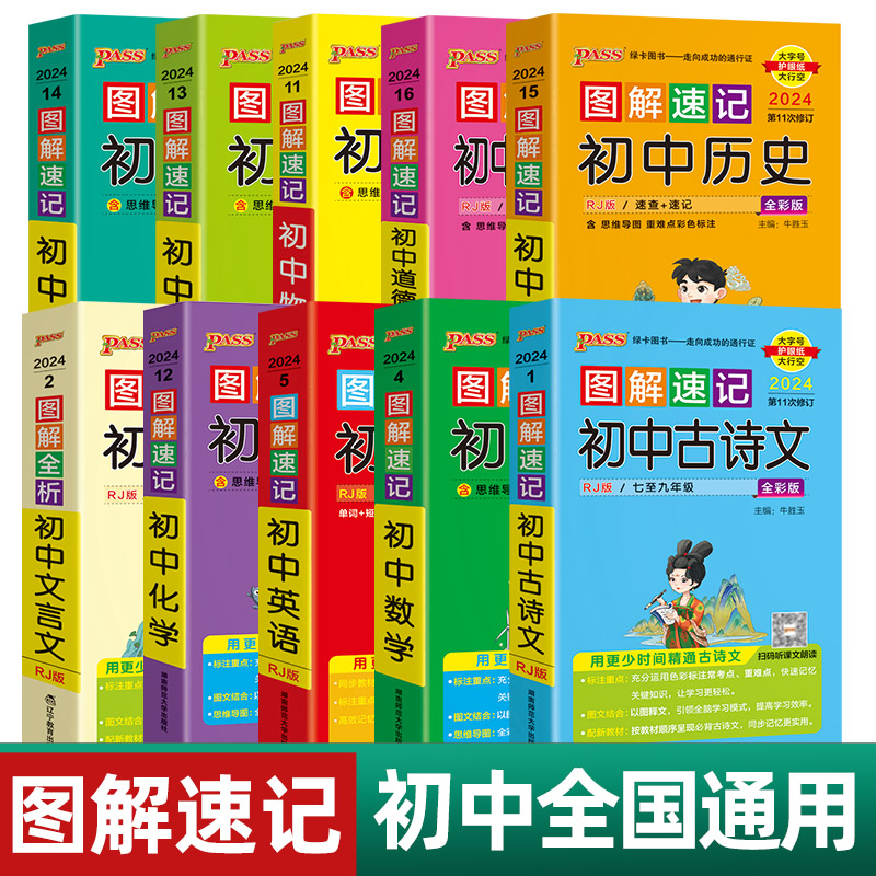 2023版图速记初中文言数学英语