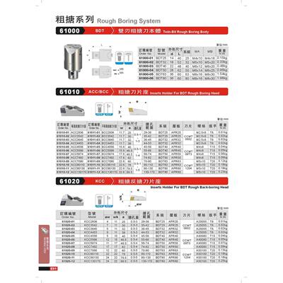 正品台湾精展粗搪刀片座61010-ACC/BCC-ACC2936-ACC3542