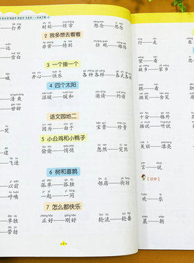 小学一年级下册语文字词强化训练近义词反义词形近字同音字多音字专项训训练词语汇总专项训练近反义词同步练习册人教课本同步测试