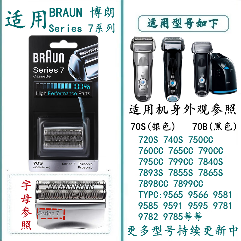 �����ڵ¹�ԭ�����ʵ綯���뵶70S 70B��ͷƬ��720S 7840S 795CC 7.9Ԫ