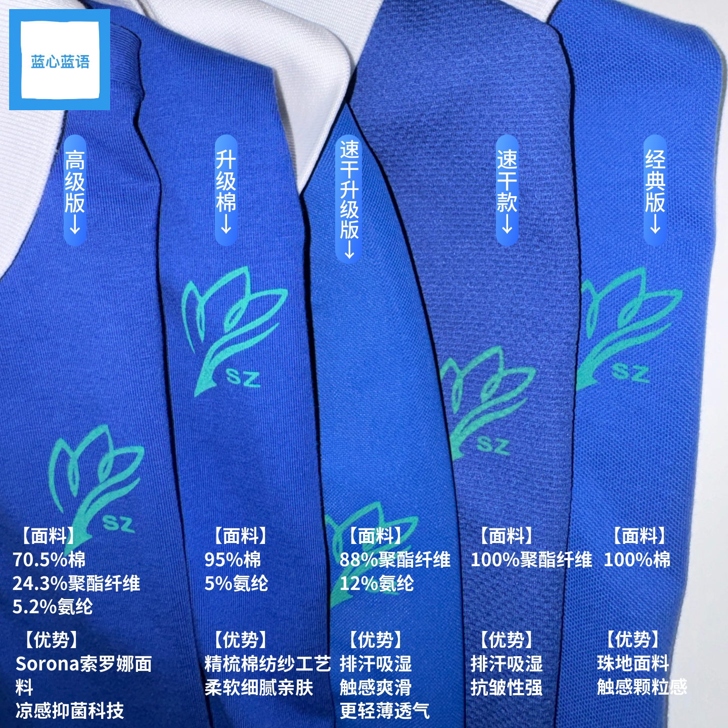 【深圳书城/天虹有售】小学校服夏装短袖衣短裤 升级棉95%+弹力5%