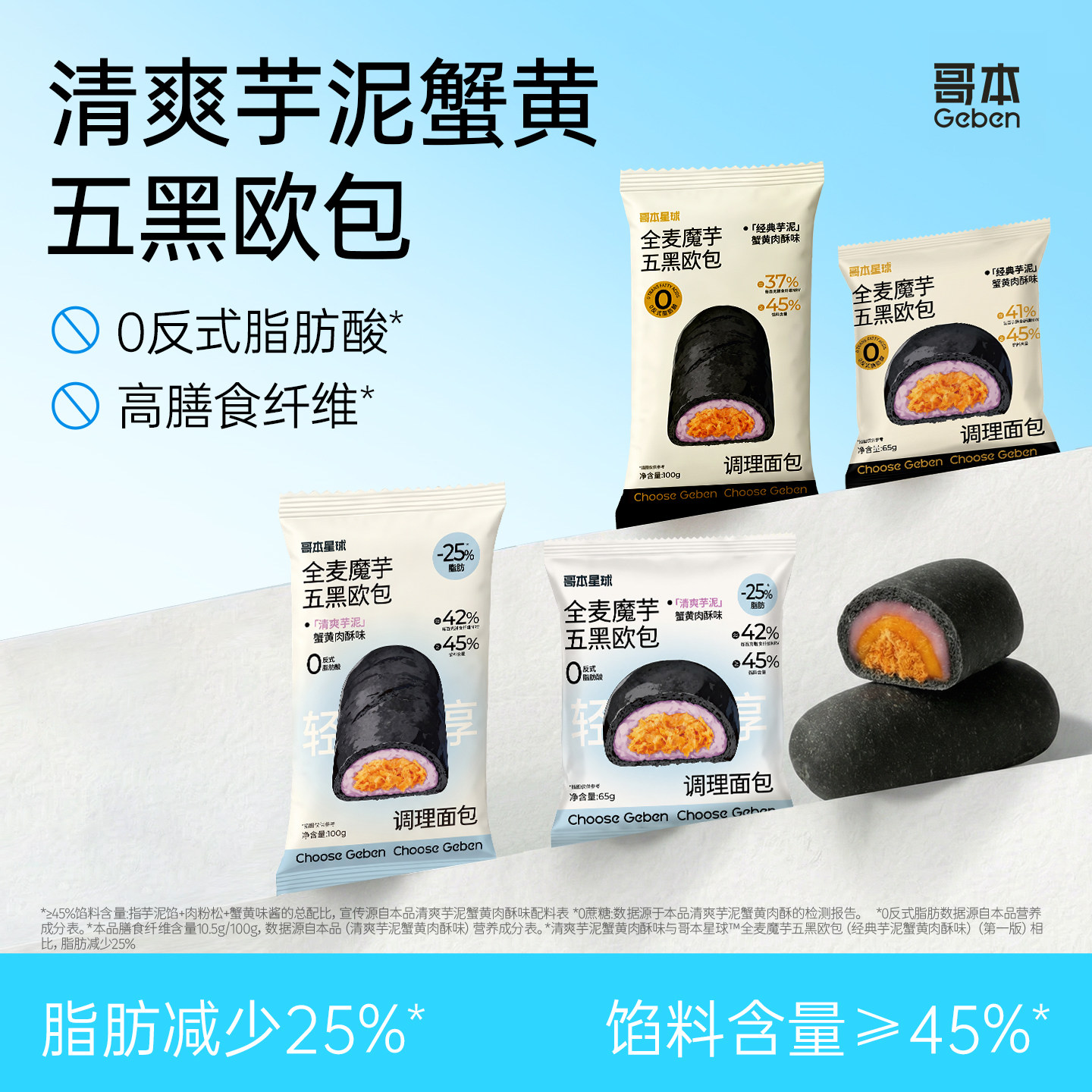 哥本全麦魔芋五黑欧包清爽芋泥低减蟹黄肉酥卡脂早餐手作面包零食