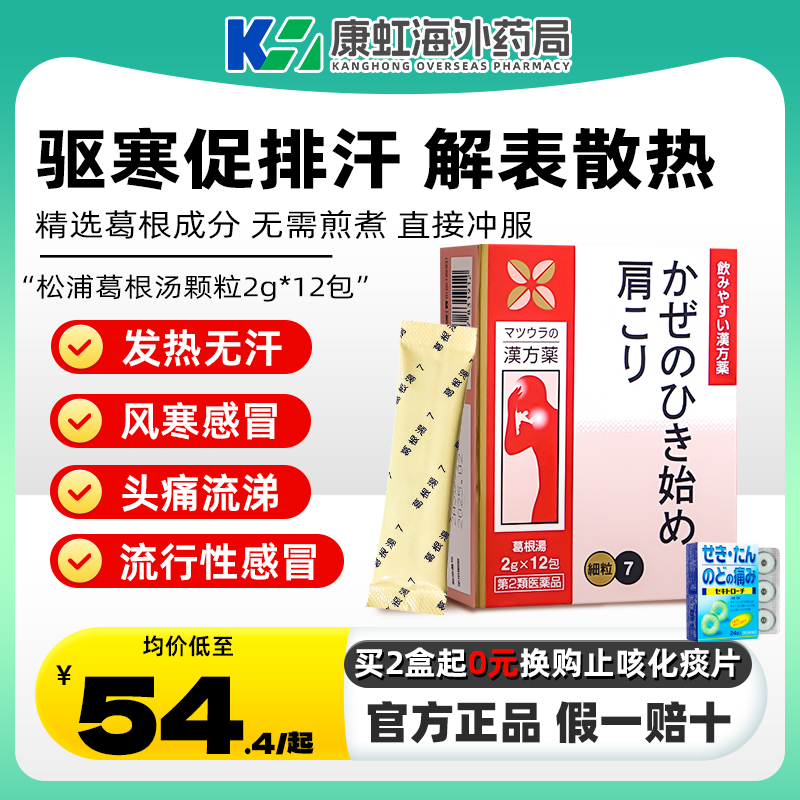 风寒感冒、发烧、头痛、咳嗽、排汗、鼻塞