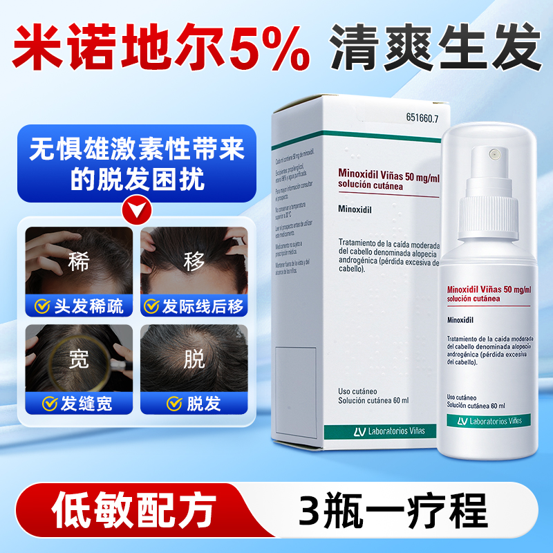 生发、发量稀疏，遗传性脱发、脂溢性脱发