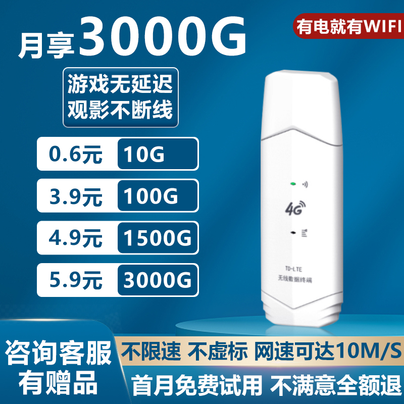 随身wifi无线移动wifi无线网络4G无限速wilf纯流量上网卡2023新款无线网卡车载学生宿舍租房插卡路由器便携式