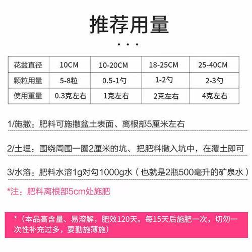 通用型速效复合肥长效养花绿植花卉发财树蔬菜盆栽通用型养花肥料怎么看?
