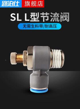 节流阀气缸调速接头SL8-01新款蓝色L型排气节流10/12快插单向调节