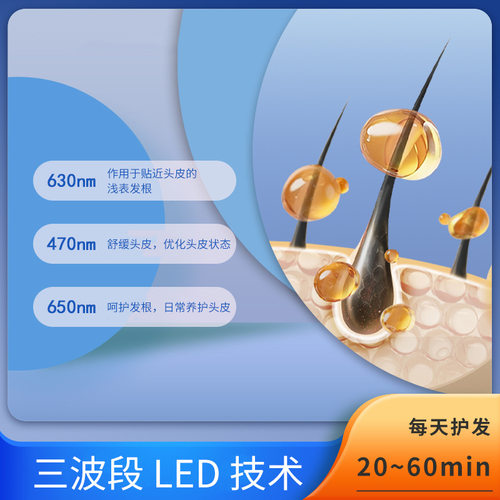 多模式红光护理帽家用头