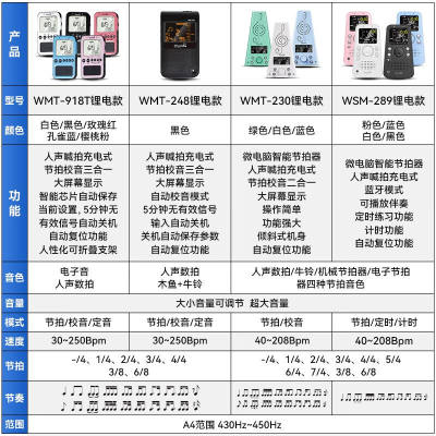 小天使（Cherub）人声钢琴节拍器考级专用精准吉他古筝架子鼓通用