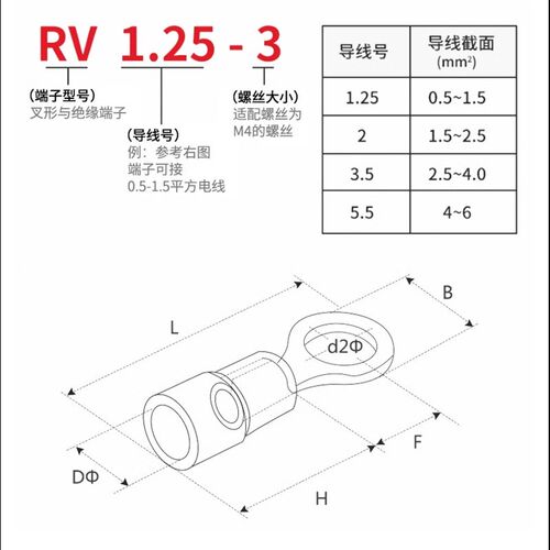 冷压端子接线铜鼻子RV1.25-3.2圆形预绝缘4/5/6/10压线O型连接头