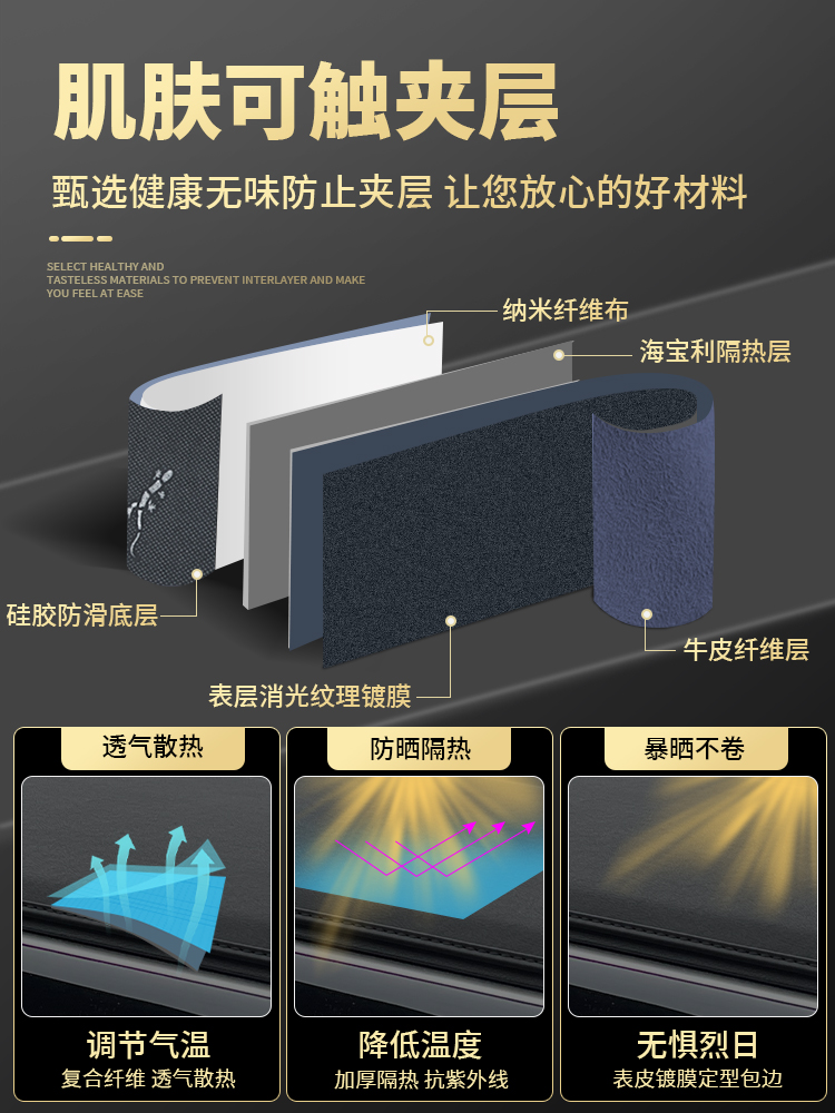 适用启源A07/A05/A06仪表台避光垫专用Q05内饰改装饰中控台防晒垫-封面