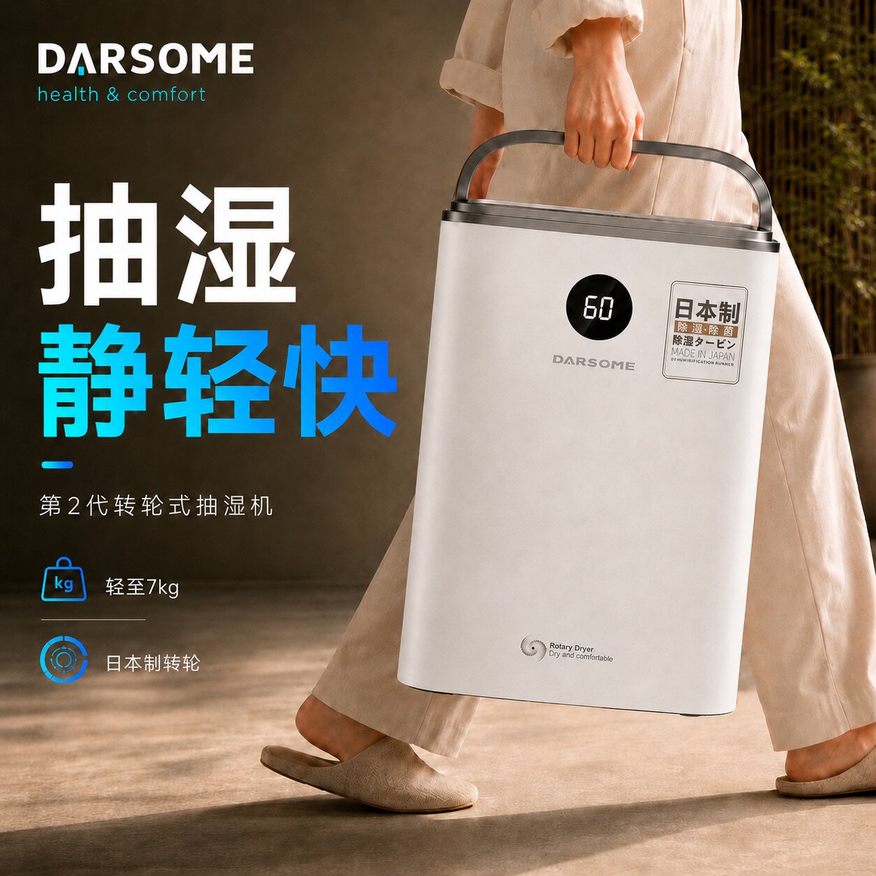 DARSOME进口转轮除湿机