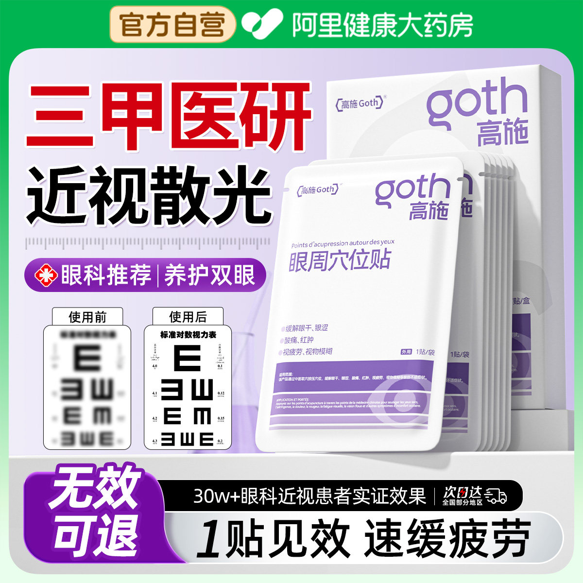 眼睛干涩疲劳模糊弱视