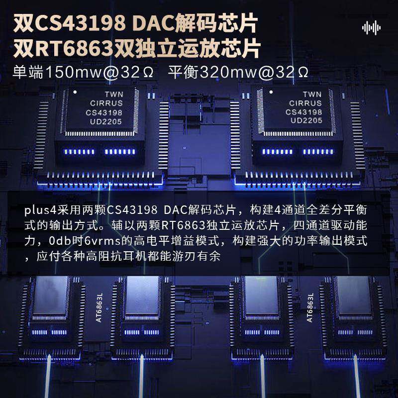巴狂派Plus4小尾巴解耳放TypC耳放小尾hifi解码器小码尾巴狂派 e