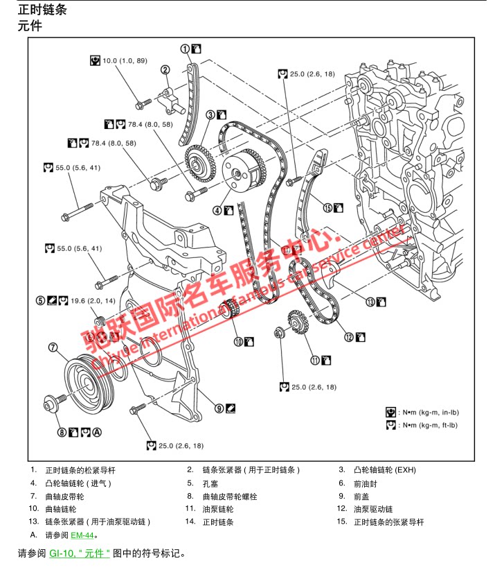 2015年款启辰r50原厂维修手册电路图线路图资料正时大修拆装针脚