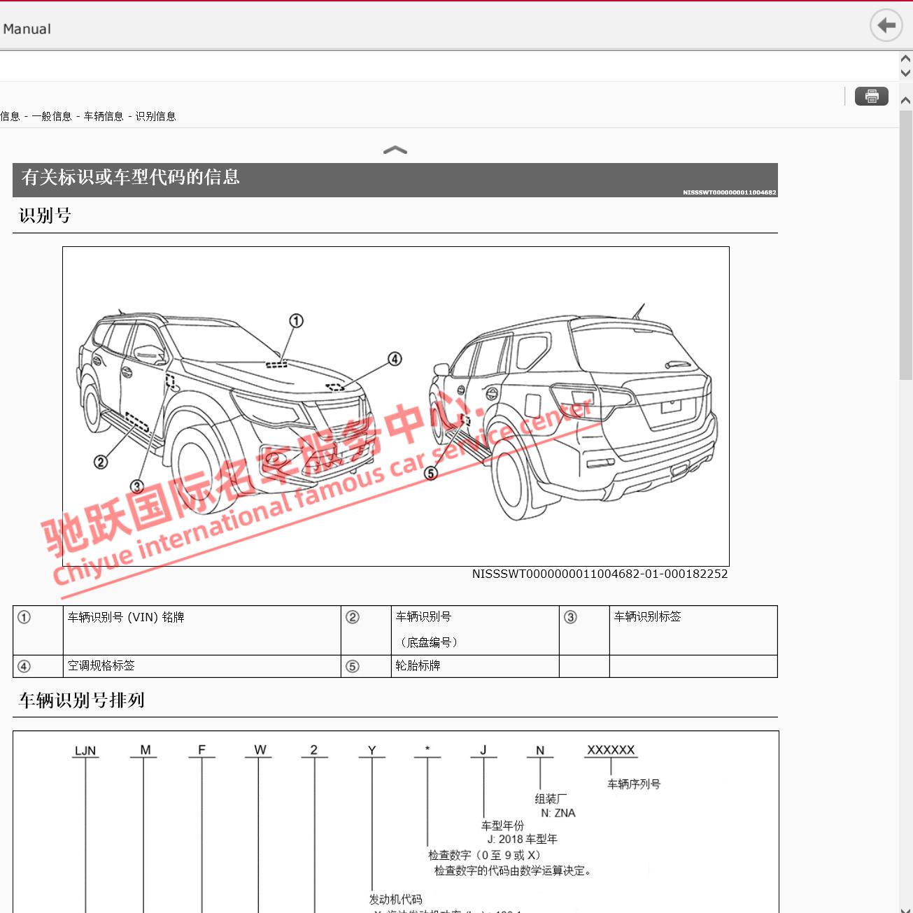 2018年款日产途达原厂维修手册电路图资料接线路资料拆装修理维护
