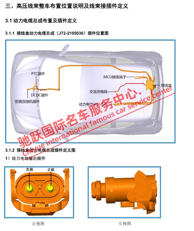 完整版 2018年款奇瑞EQ1维修手册电路图资料大修拆装新能源小蚂蚁