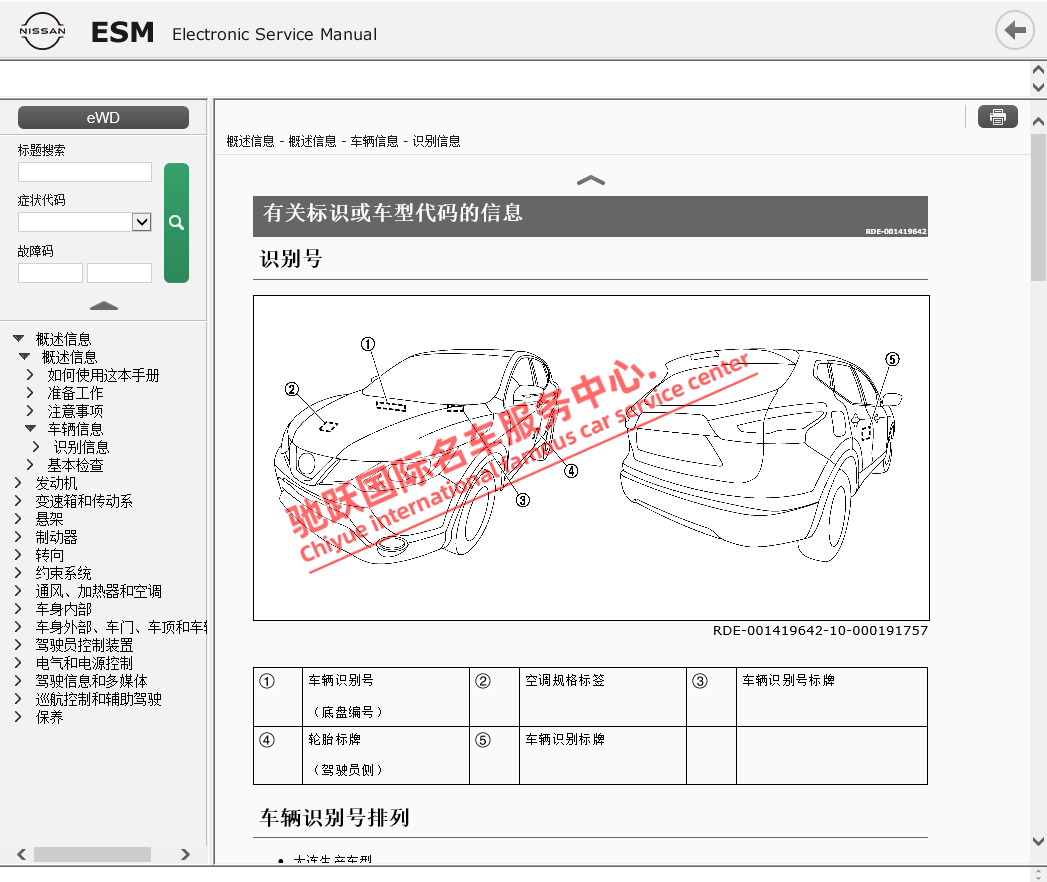 2021年日产逍客原厂维修手册电路图资料线路接线正时大修保养拆装