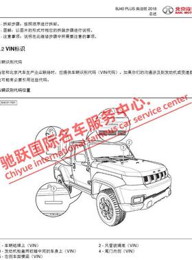 2021年款北汽北京BJ40维修手册电路图线路资料大修正时接线发动机