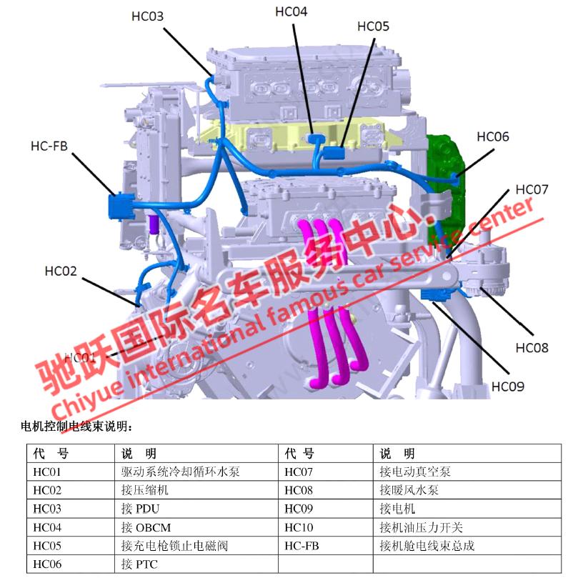 2018-2019年款东风风行菱智M5 EV原厂维修手册电路图线路资料大修