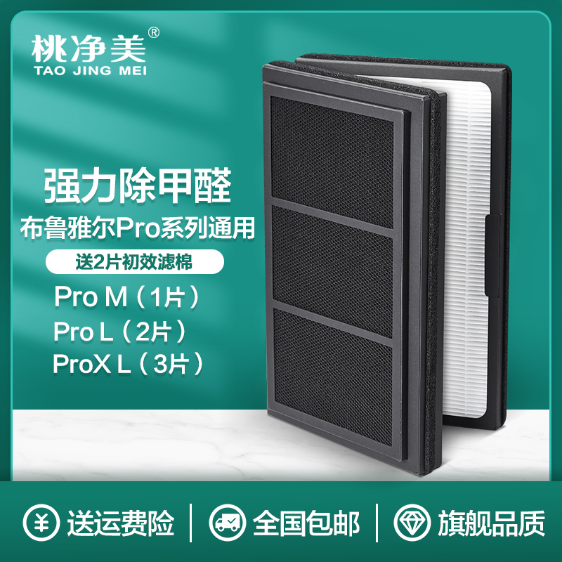 适配Blueair/布鲁雅尔Pro M/L/XL滤芯复合折叠型NGB升级版过滤网