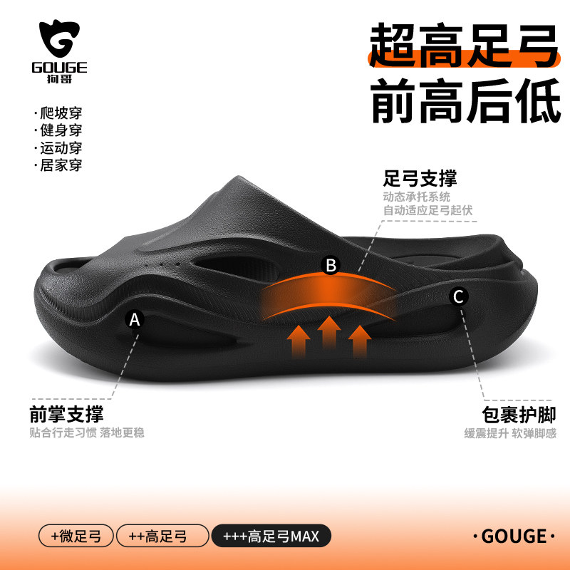 【狗哥鲸云拖】足弓支撑拖鞋减压图片