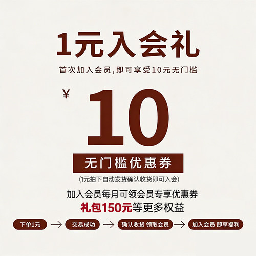 1元入会券